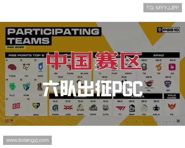 英雄联盟意识排行榜揭晓JDG战队荣登第八名引发热议