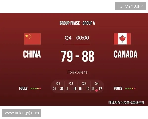 中国U19青年队迎战匈牙利队力争在国际赛场上取得佳绩