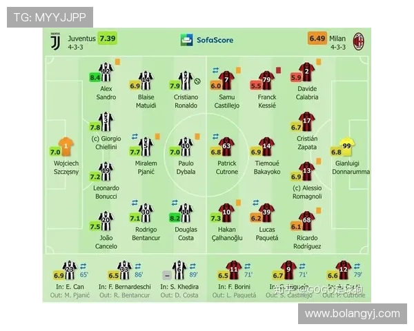 重庆篮球队与广州篮球队赛后复盘分析比赛经验与战术调整探讨